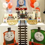 Best 1st Birthday Party Themes for a Boy!