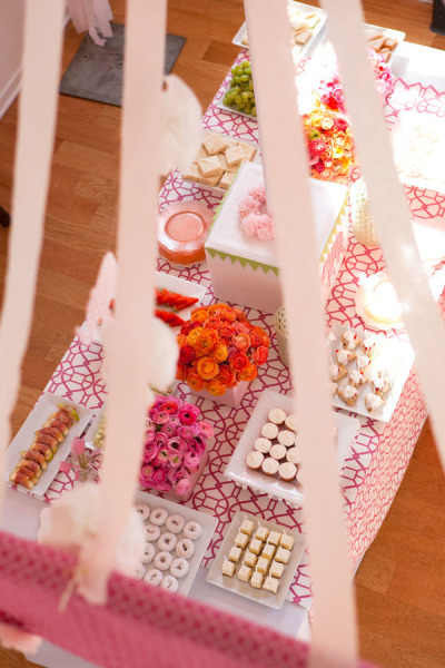 Elephant Circus Baby Shower Theme