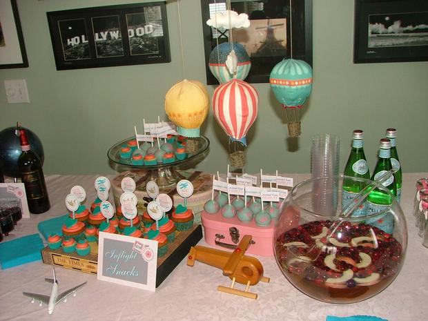 Vintage Travel Themed Baby Shower - Baby Shower Ideas ...