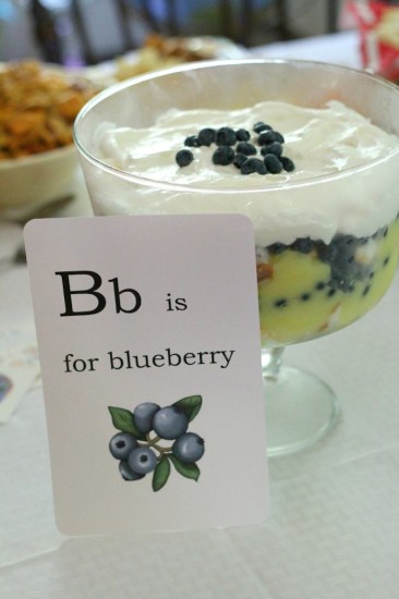 b is for blueberry