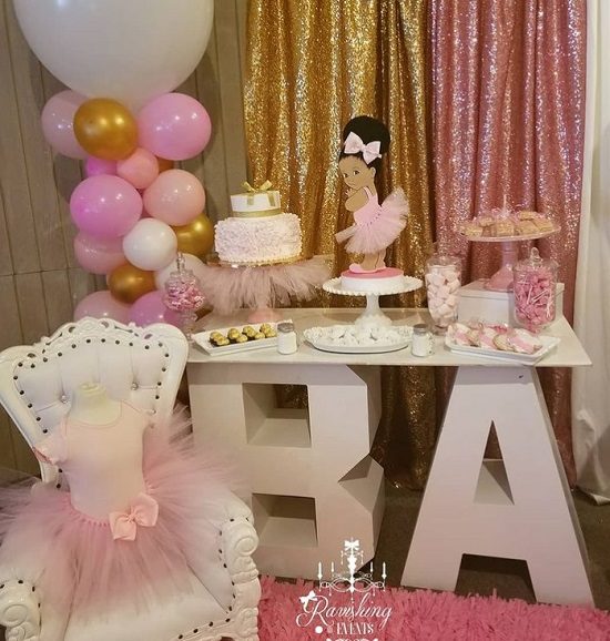 Candy Themed Baby Shower Tips: Sugar, Spice, & Everything Nice - Dylan's  Candy Bar