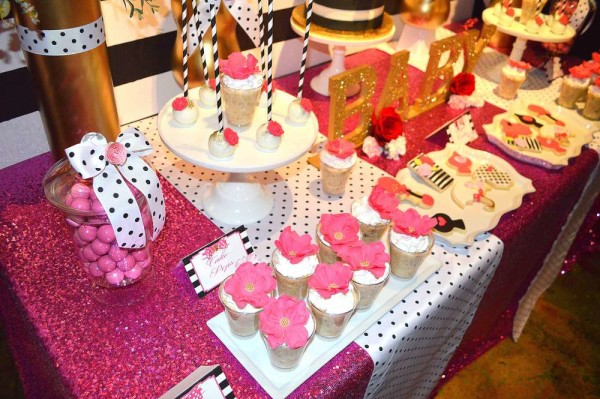 Kate Spade Inspired Baby Shower – Baby Shower Ideas 4U