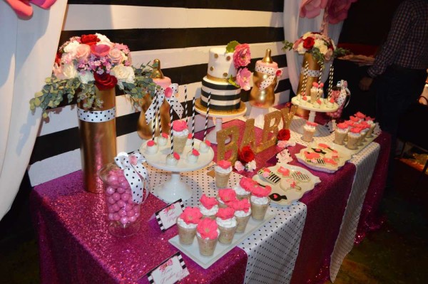 Kate Spade Inspired Baby Shower – Baby Shower Ideas 4U
