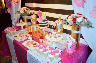 Kate Spade Inspired Baby Shower
